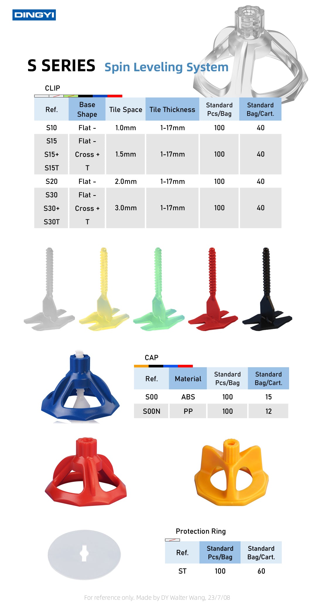 Hệ thống cân bằng gạch lát 3.0mm có ren