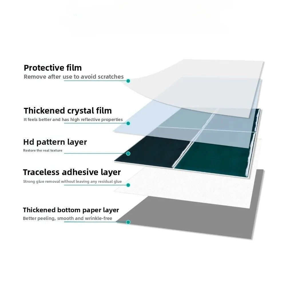 10 Mieng Dan Tuong Gach Bep Vuong Chau Au Tu Dinh Chong Dau - Daisan Store