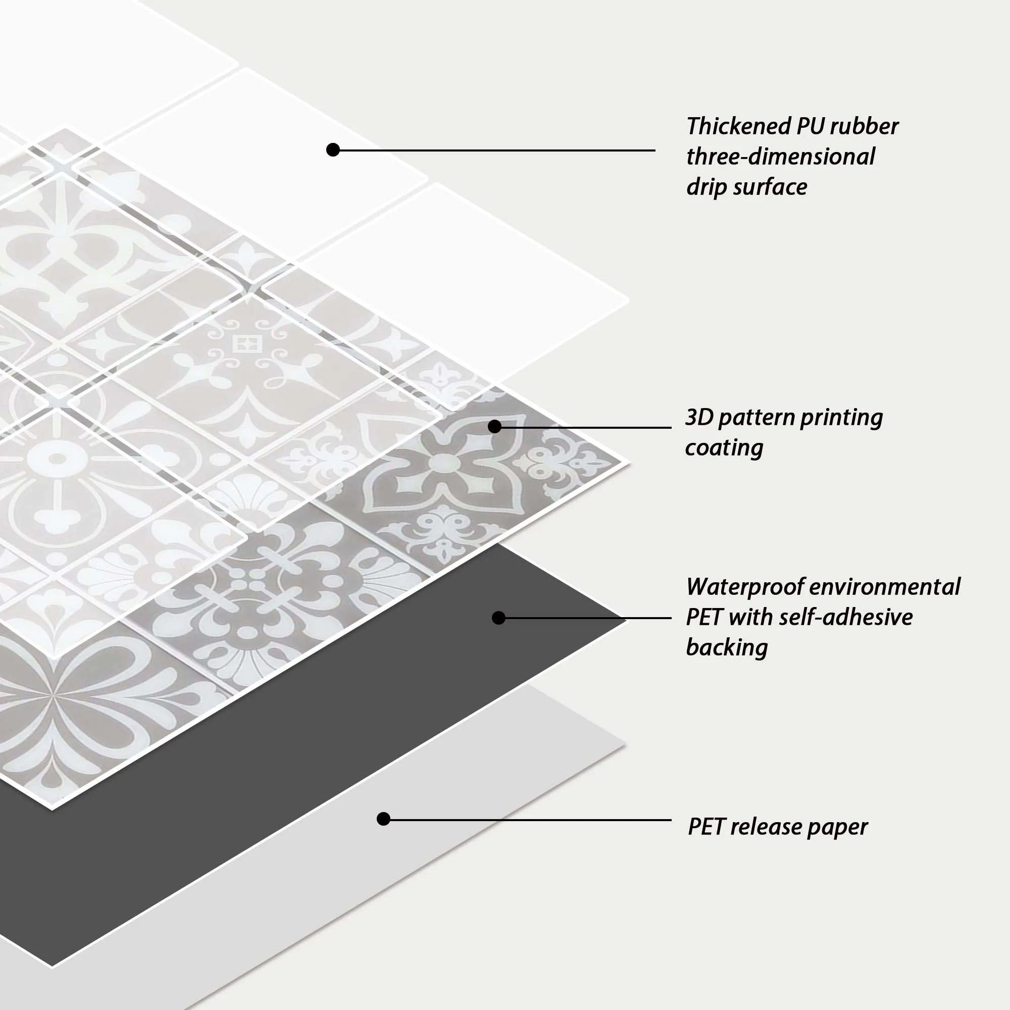 Gạch Trang Trí Jeedeson 30x30 - Sang Trọng Tinh Tế