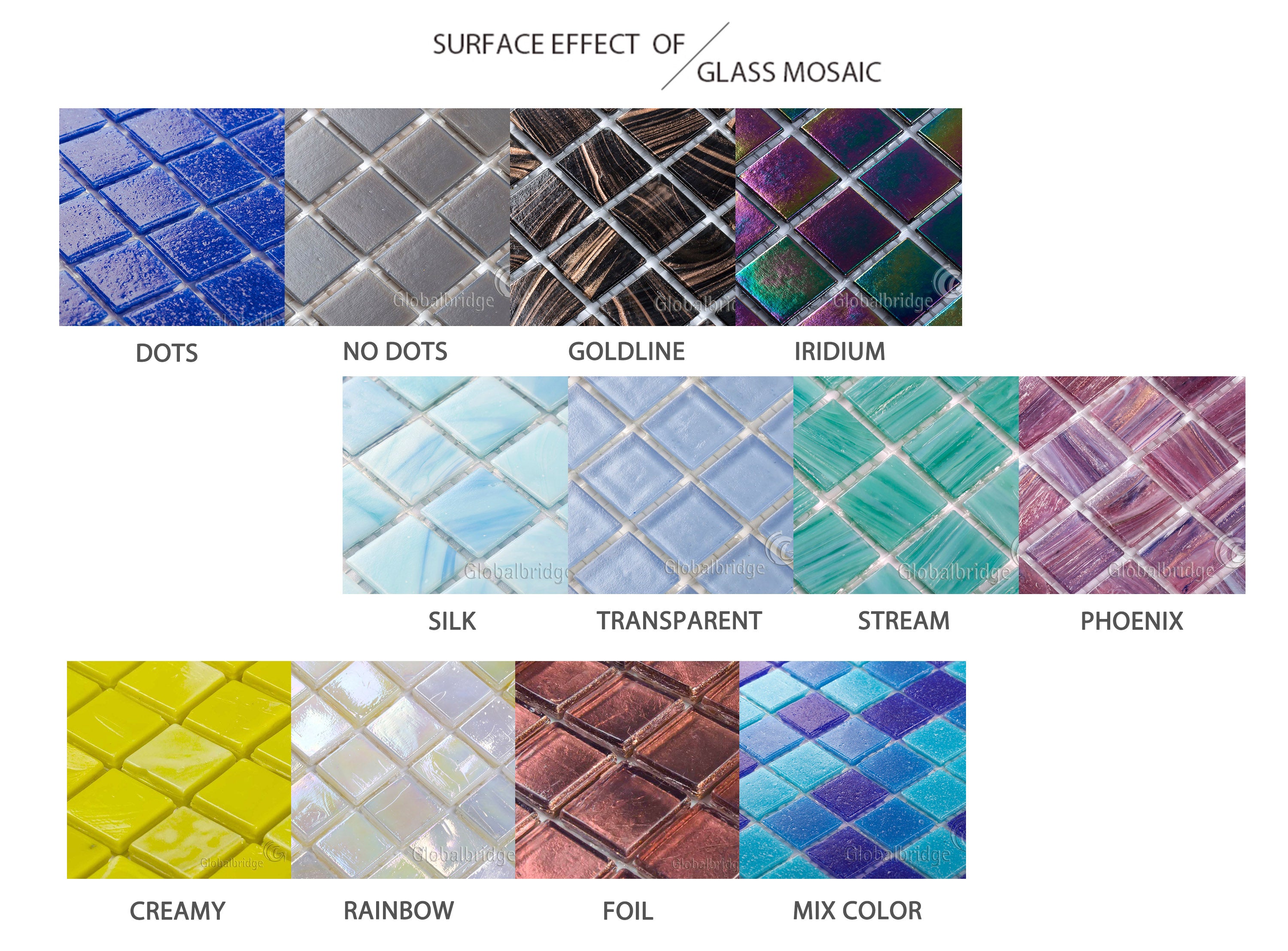 Gạch Mosaic Thủy Tinh Agate Trộn Không Đều