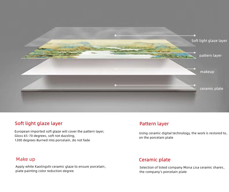 Tranh tường gốm sứ trang trí nung nhiệt độ cao, phong cách tranh sơn dầu Van Gogh Châu Âu