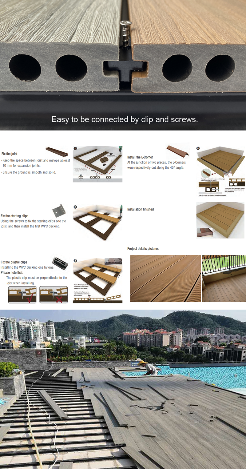 Gạch Lát Sàn Deck Ngoài Trời Liên Kết, Gạch Lát Sàn Sân Vườn Cho Sàn Deck, Gạch Lát Sàn Ngoài Trời Dễ Lắp Đặt