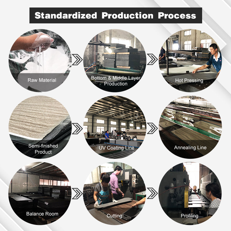 Sàn gỗ công nghiệp HDF