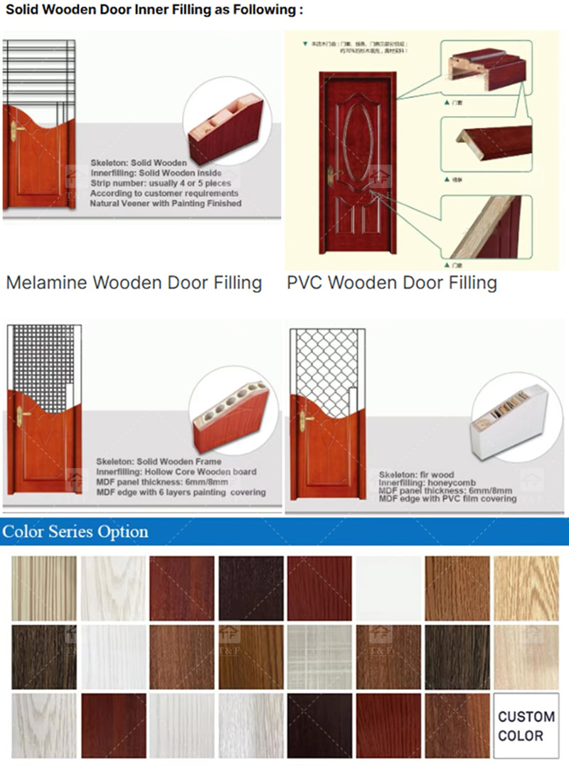 Trụ cửa gỗ Teak chạm khắc phần đầu cao cấp, sang trọng 2025 dùng cho thiết kế cửa chính nội thất của nhà ở, biệt thự, phòng ngủ