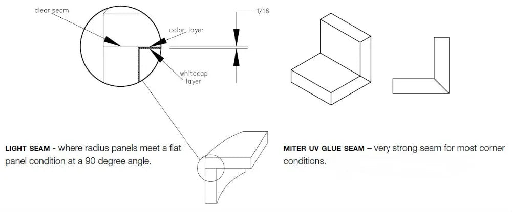 Gạch Đá Mã Não Xanh Tự Nhiên Cao Cấp Thủ Công