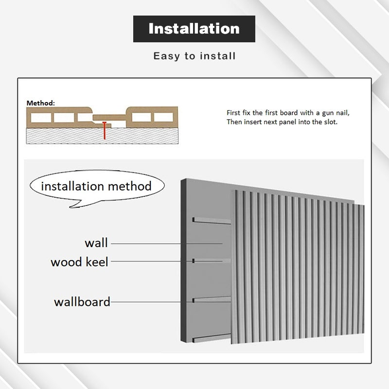 Tấm ốp tường WPC tùy chỉnh trong nhà chống thấm nước đá dệt thân thiện môi trường