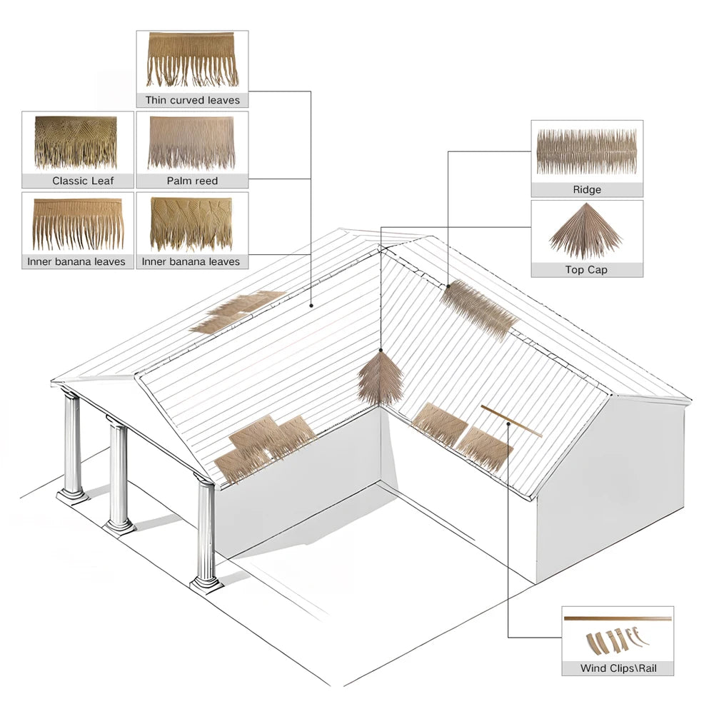 Fireproof Machine Made Artificial UV Resistant Waterproof Windproof Roof Thatch Tile 5-Year Warranty for Garden Pavilion Roofing