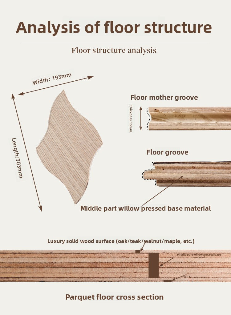 Sàn gỗ composite gỗ tự nhiên ba lớp nguyên chất gỗ Sồi tiêu chuẩn ENF dùng cho gia đình sưởi sàn lắp đặt hèm khóa tấm lớn màu đen