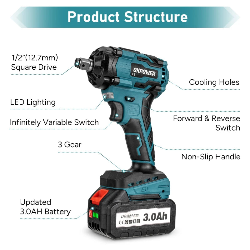 Sung Van Bu Long Brushless Khong Day 1200Nm Makita 18V