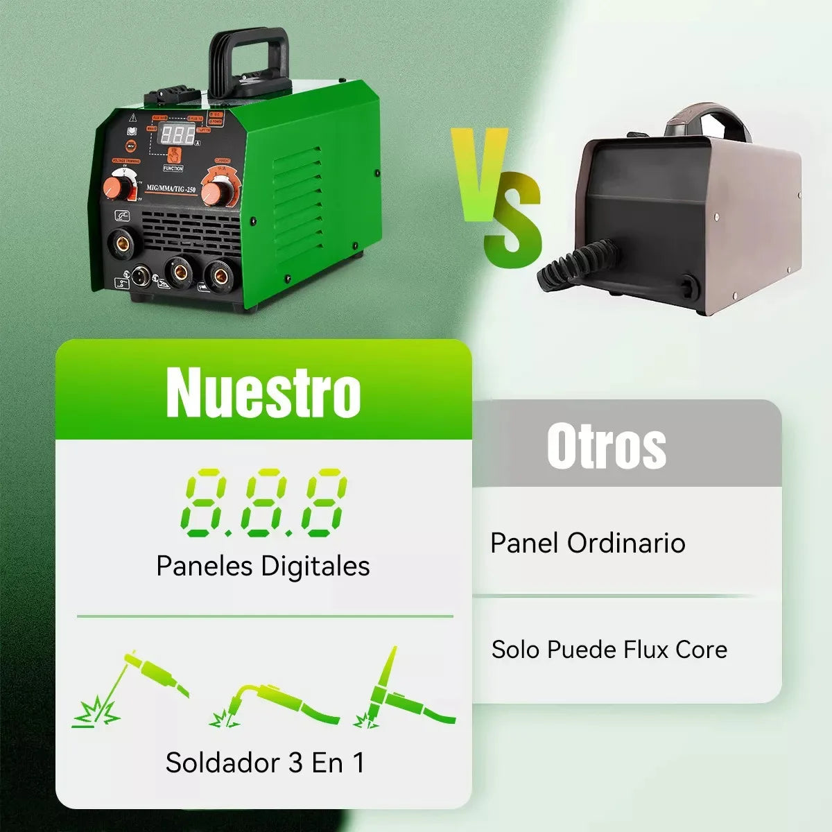 Máy Hàn 3 Trong 1 MMA MIG TIG Semi Tự Động 220V Không Khí