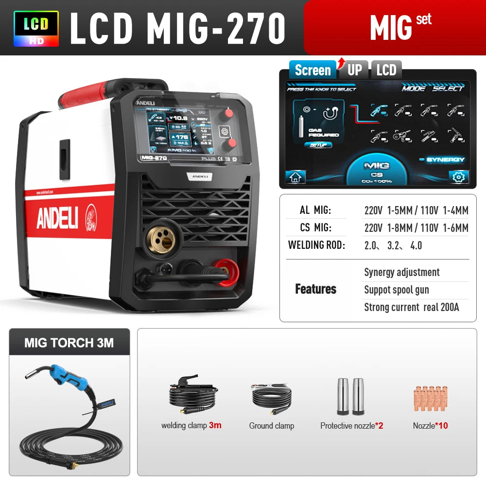 Máy Hàn MIG 200A Bán Tự Động Inverter Với Màn Hình LCD