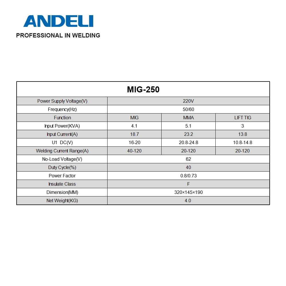 Andeli MIG 250 Máy Hàn Inverter 3 Trong 1 Không Gas