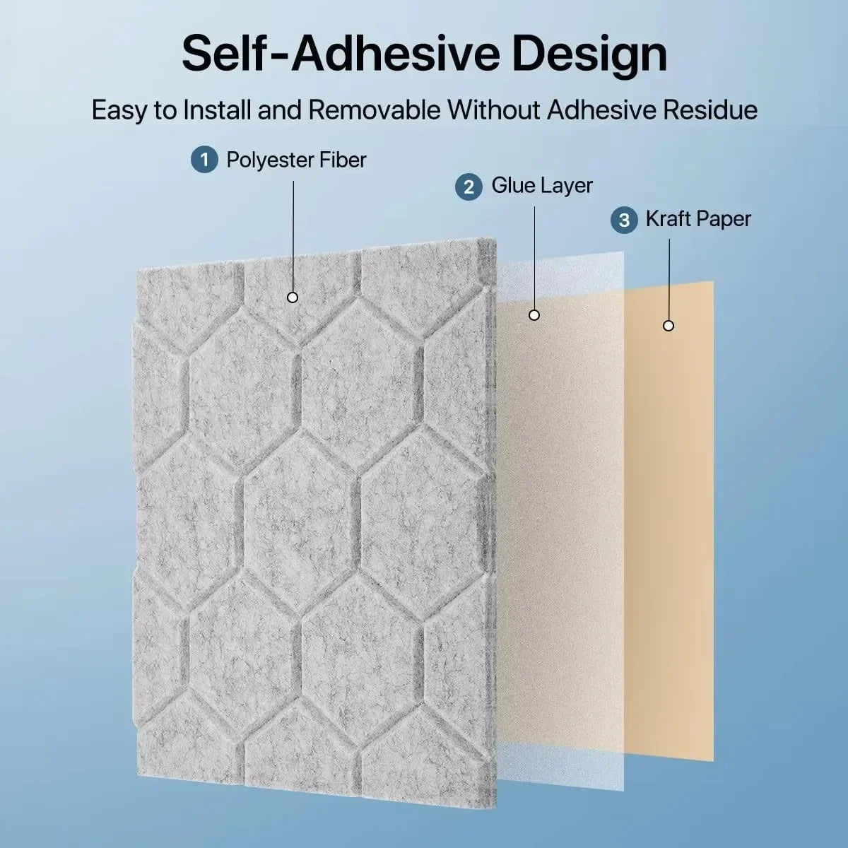 Panel Tường Honeycomb Felt Cách Âm Dính Sẵn Cho Phòng Trẻ