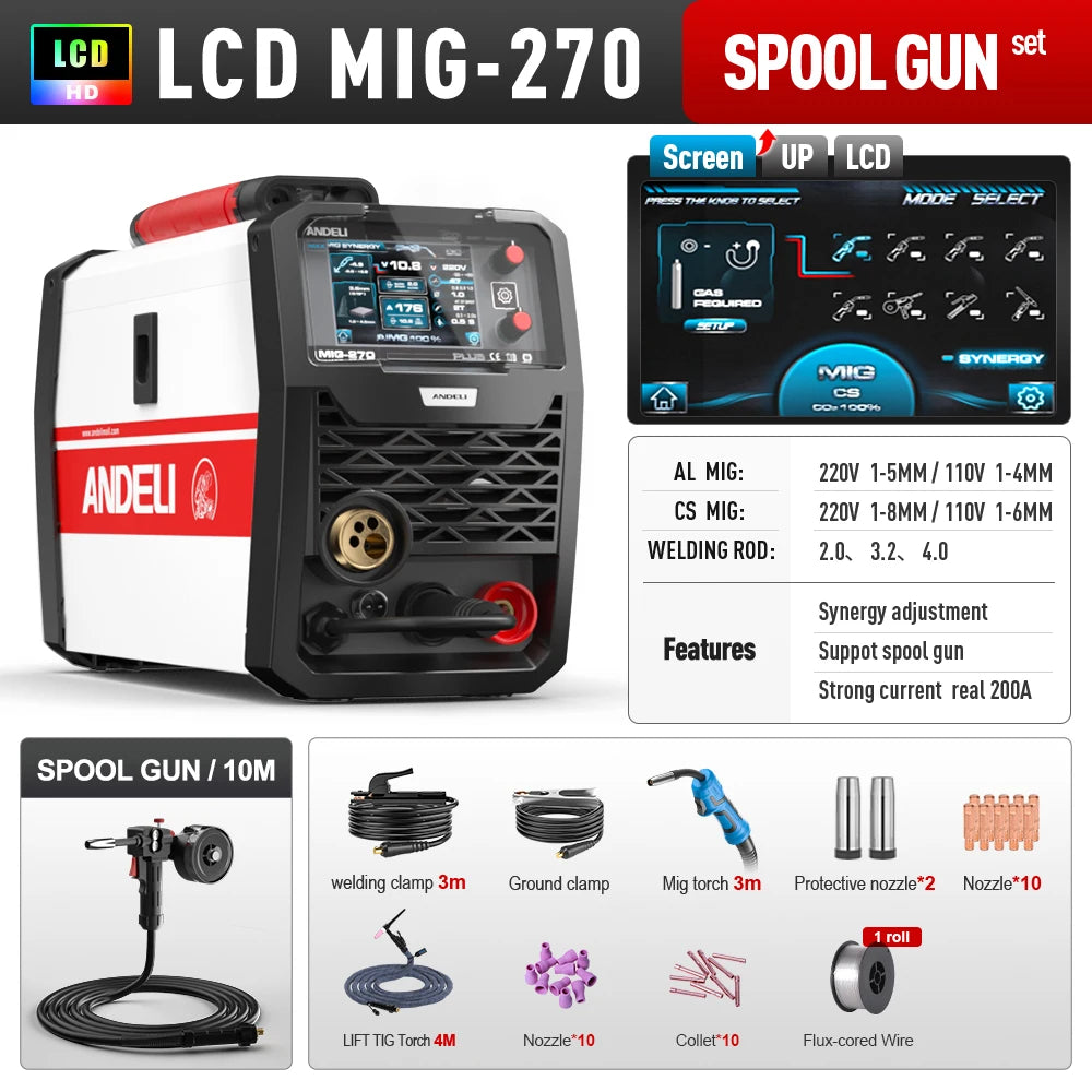 Máy Hàn MIG 200A Bán Tự Động Inverter Với Màn Hình LCD