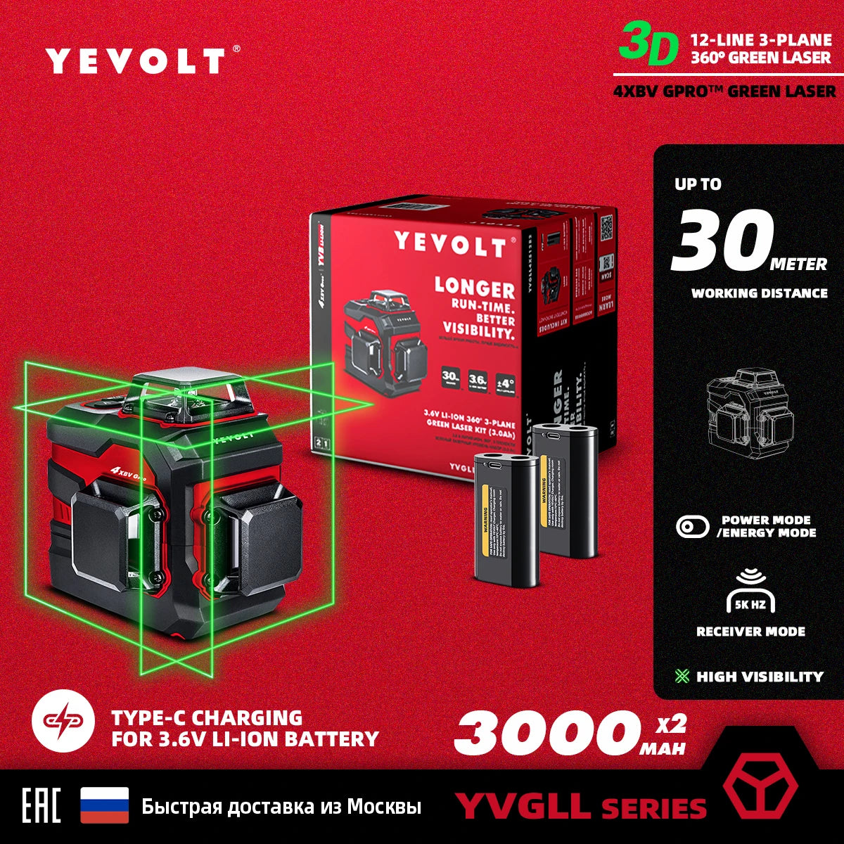 Máy Cân Laser Xanh YEVOLT YVGLL4XS 360 Độ 12 16 Đường Laser