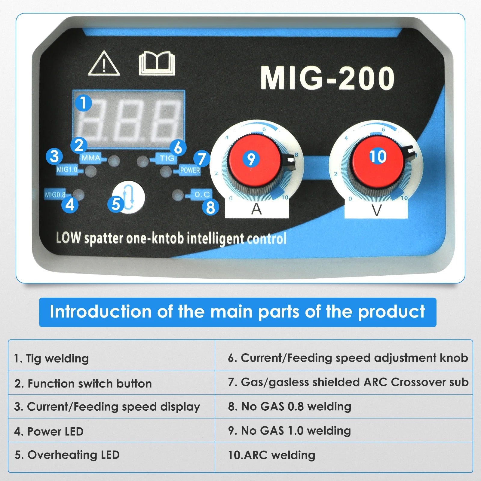 Máy Hàn 3 Trong 1 Arc Mig Tig Di Động IGBT MMA Cao Cấp