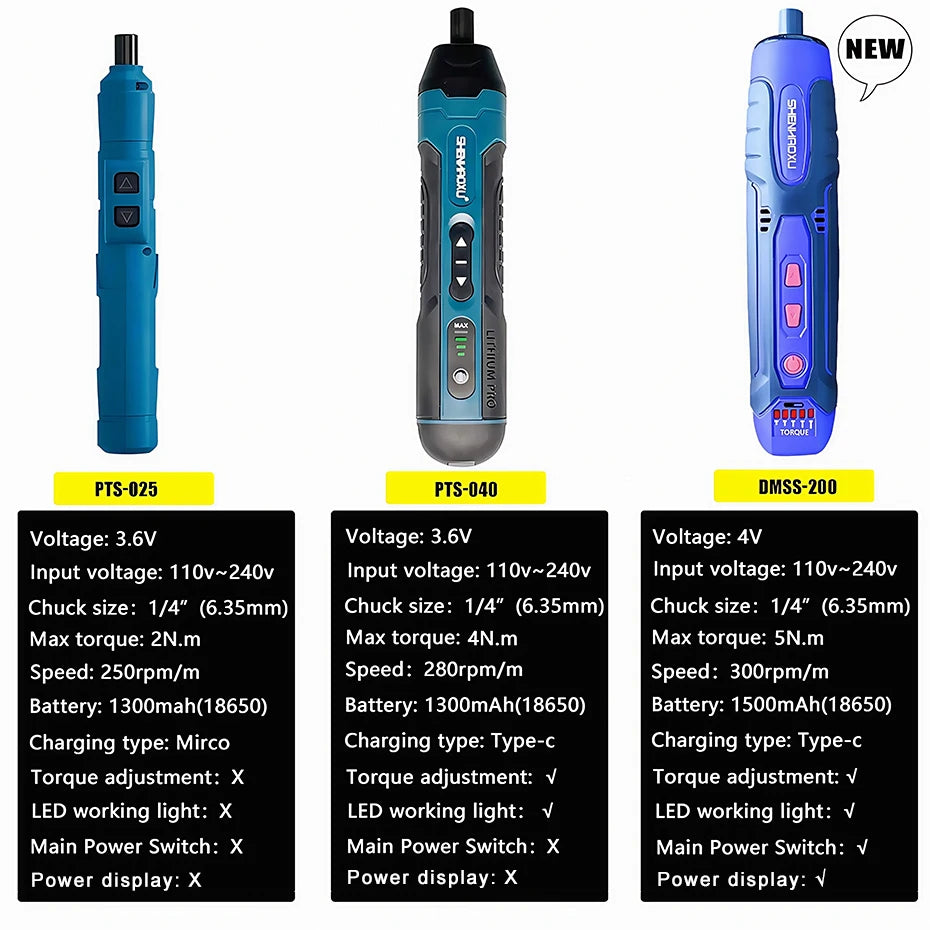 Vít Điện Không Dây Mini 3.6V Pin Li-ion 1300mAh Bộ Dụng Cụ