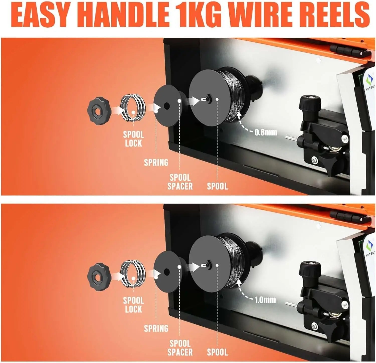 Máy Hàn HITBOX HBM200 3 Trong 1 MIG MMA TIG 110V 220V