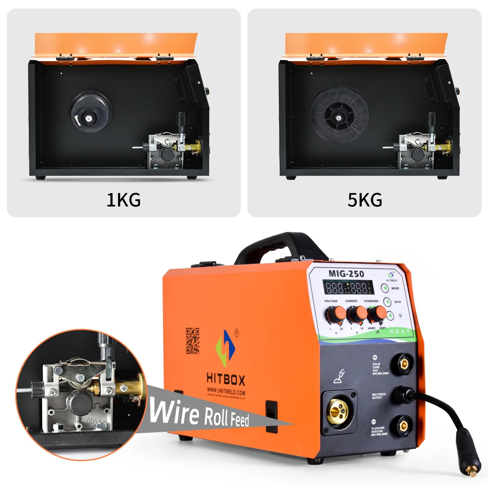 Hitbox May Han MIG Ban Tu Dong Synergy 220V Arc TIG