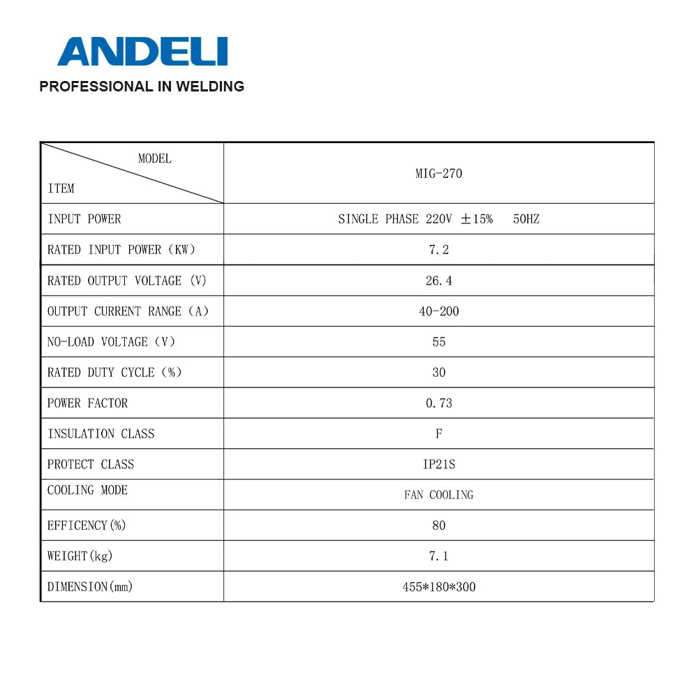 ANDELI Máy Hàn MIG 3 Trong 1 MIG 270 Lift TIG MMA 220V