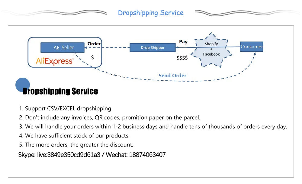 Kem Sửa Chữa Gạch Đa Năng Chống Nước, Nhanh Khô
