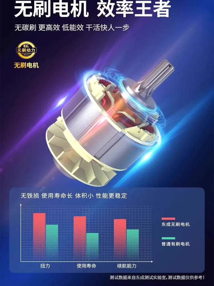 Dongcheng May Vit Dien Khong Choi Than 698Nm Cong Suat Cao