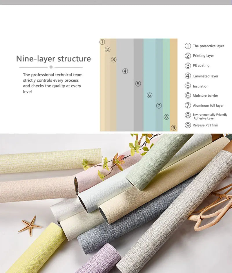 2.8/10m Self Adhesive 3d wall panel Wallpaper Foam Soundproof Waterproof 3D Wall Sticker New Design Bedroom Wallpaper Thickening