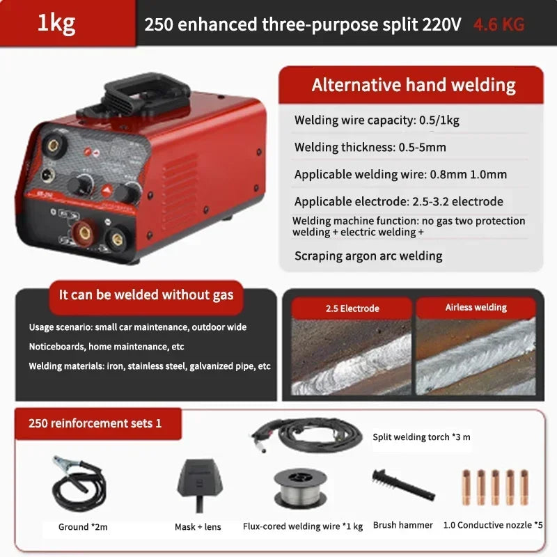 Máy Hàn MIG NB250 3 Trong 1 Không Gas Arc TIG Tiện Dụng