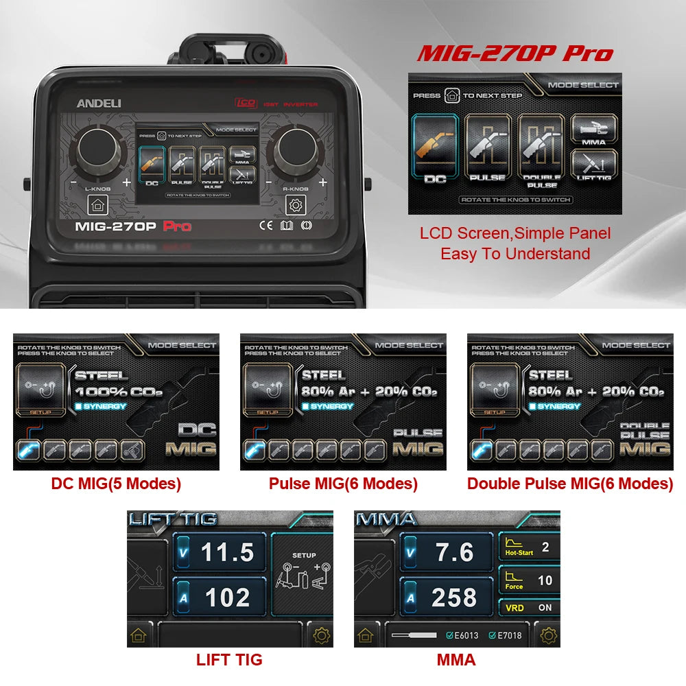 Máy Hàn MIG ANDELI 270P Pro Màn Hình LCD Double Pulse