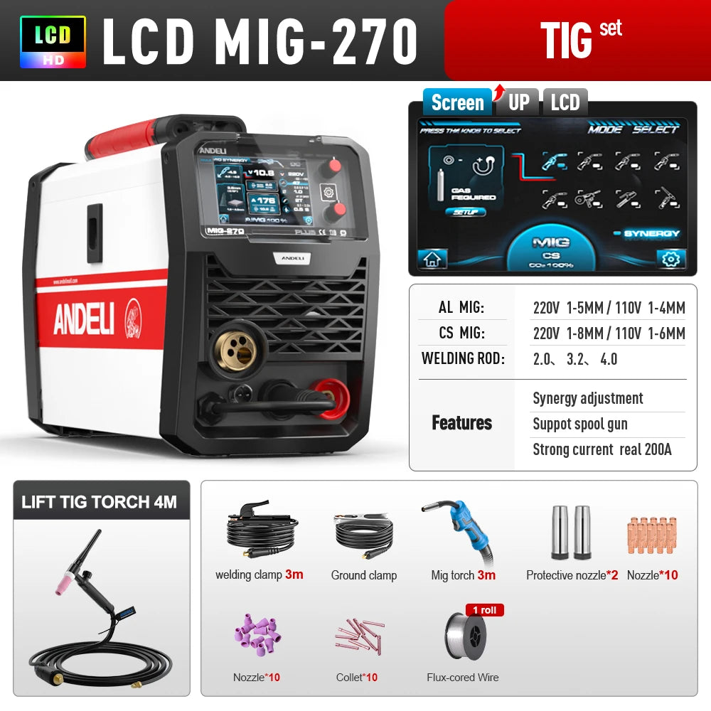 Máy Hàn MIG 200A Bán Tự Động Inverter Với Màn Hình LCD