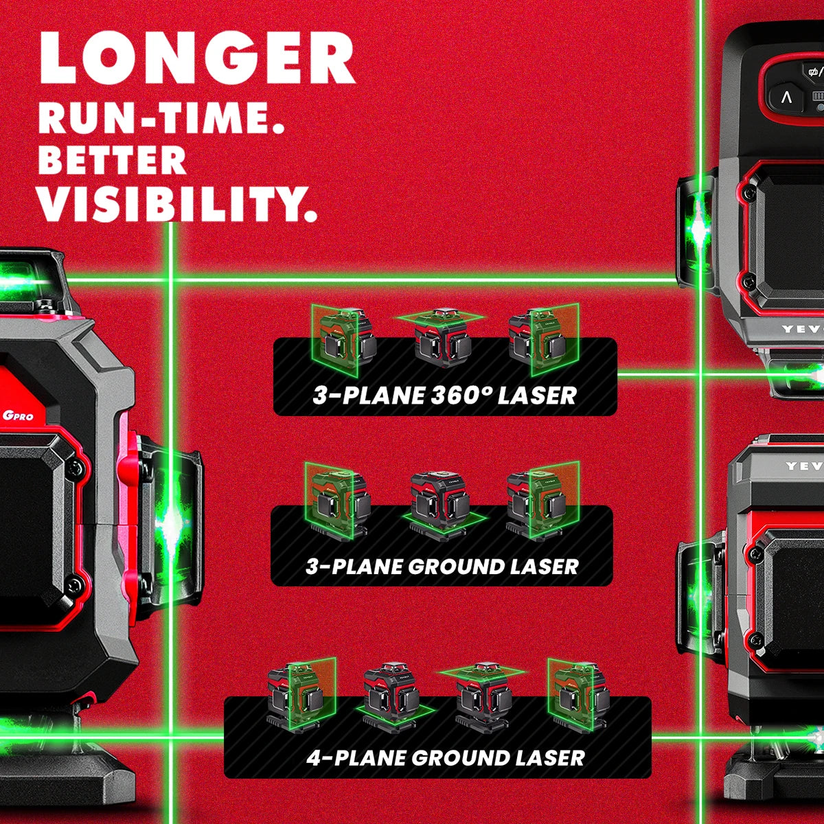 Máy Cân Laser Xanh YEVOLT YVGLL4XS 360 Độ 12 16 Đường Laser