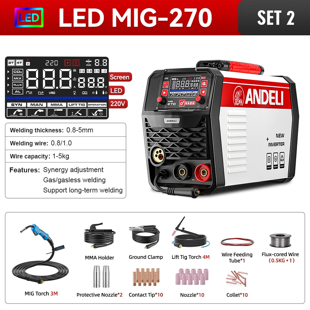 Máy Hàn MIG 200A Bán Tự Động Inverter Với Màn Hình LCD