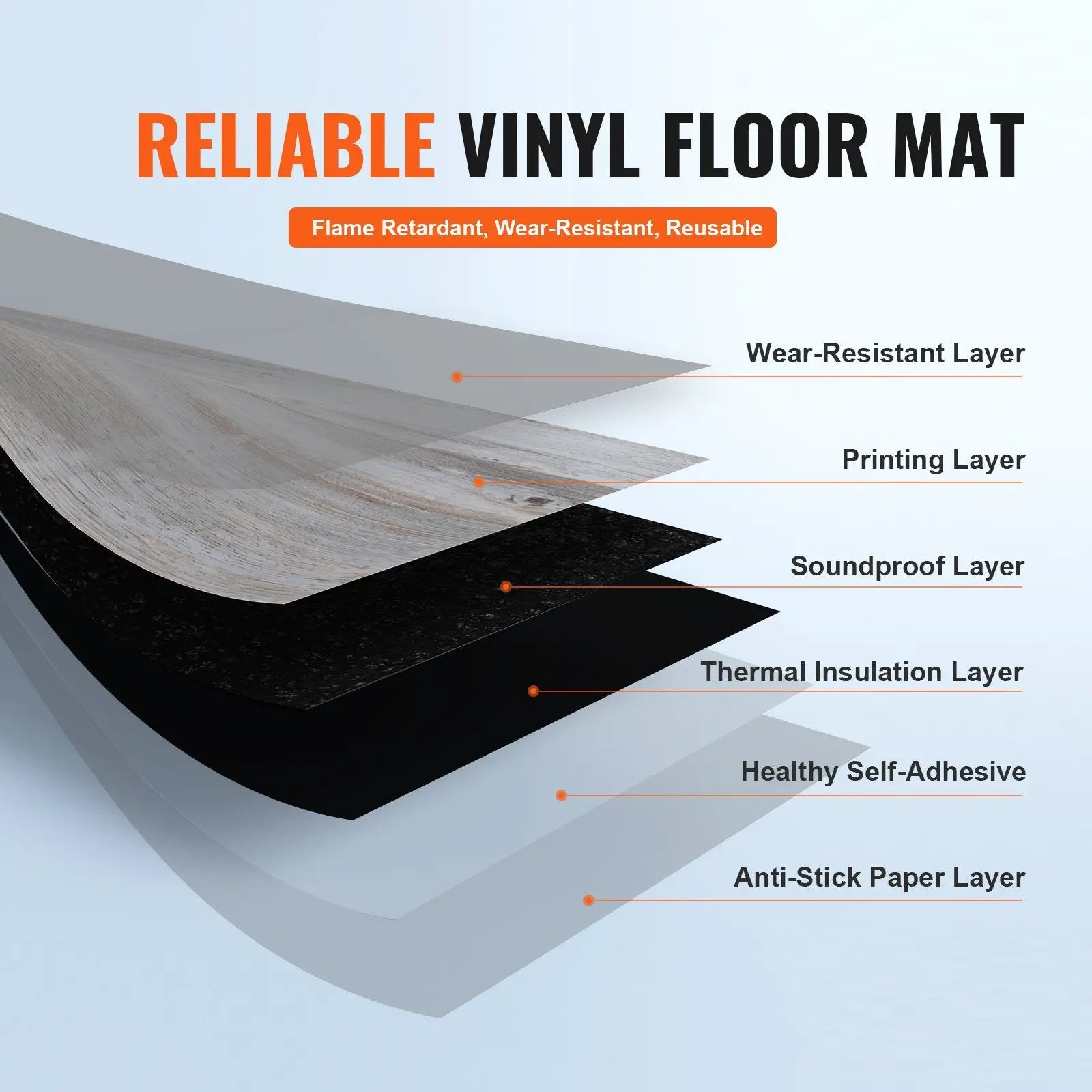 Gạch Vinyl Vân Gỗ Tự Dán 36x6 Cho Bếp