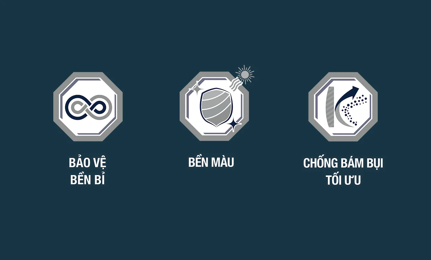 Sơn ngoại thất Dulux Professional E700 18L