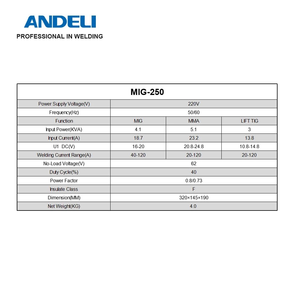 Andeli MIG 250 Máy Hàn Inverter 3 Trong 1 Không Gas - Daisan Store
