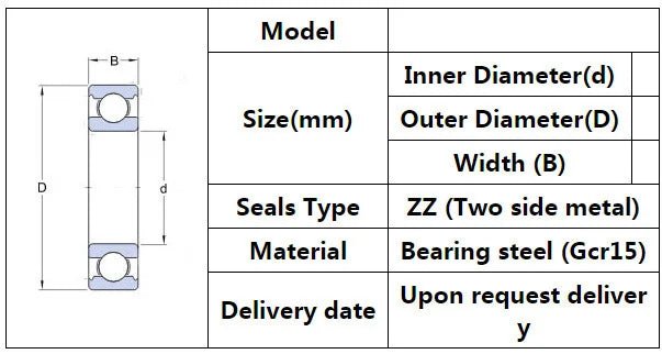 Bộ 10 Vòng Bi Miniature MR62ZZ - MR115ZZ Chính Hãng - Daisan Store