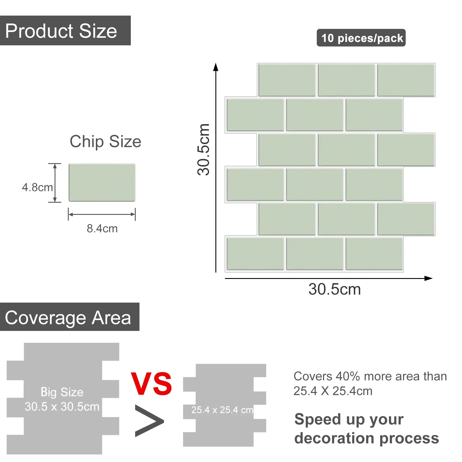 Bộ 5 Miếng Dán Tường 3D Subway Trang Trí Nhà Bếp - Daisan Store
