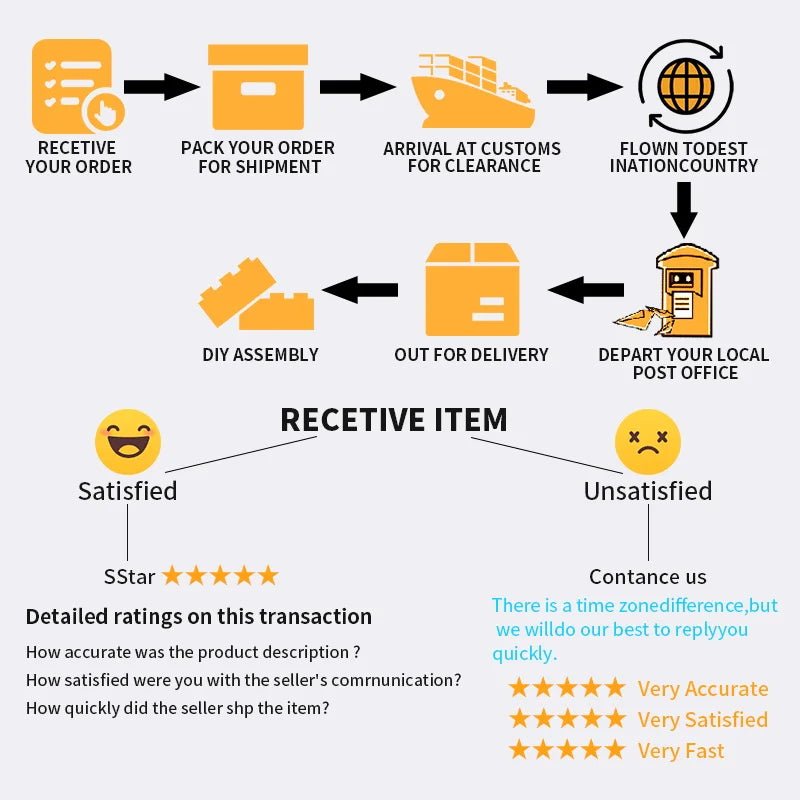 Bộ Gạch Xếp Hình Gobricks 500g Tự Do Sáng Tạo MOC - Daisan Store