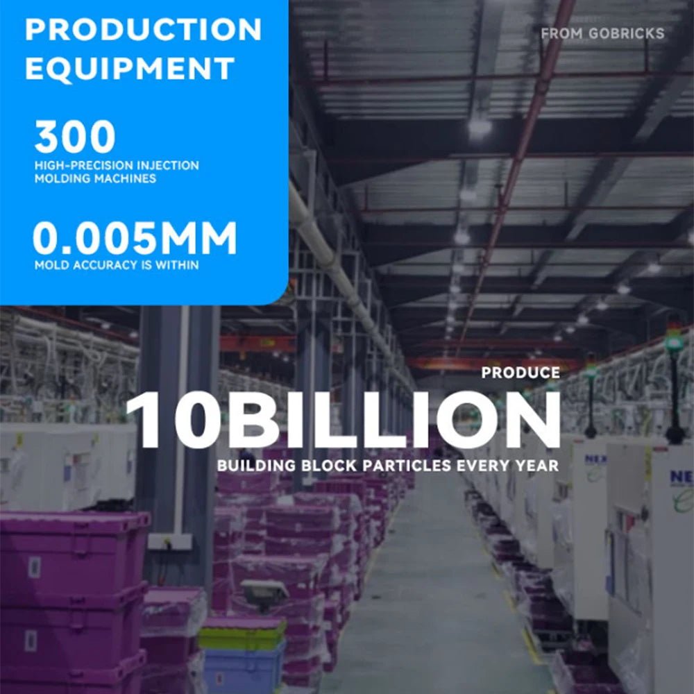 Bộ Gạch Xếp Hình Gobricks 500g Tự Do Sáng Tạo MOC - Daisan Store