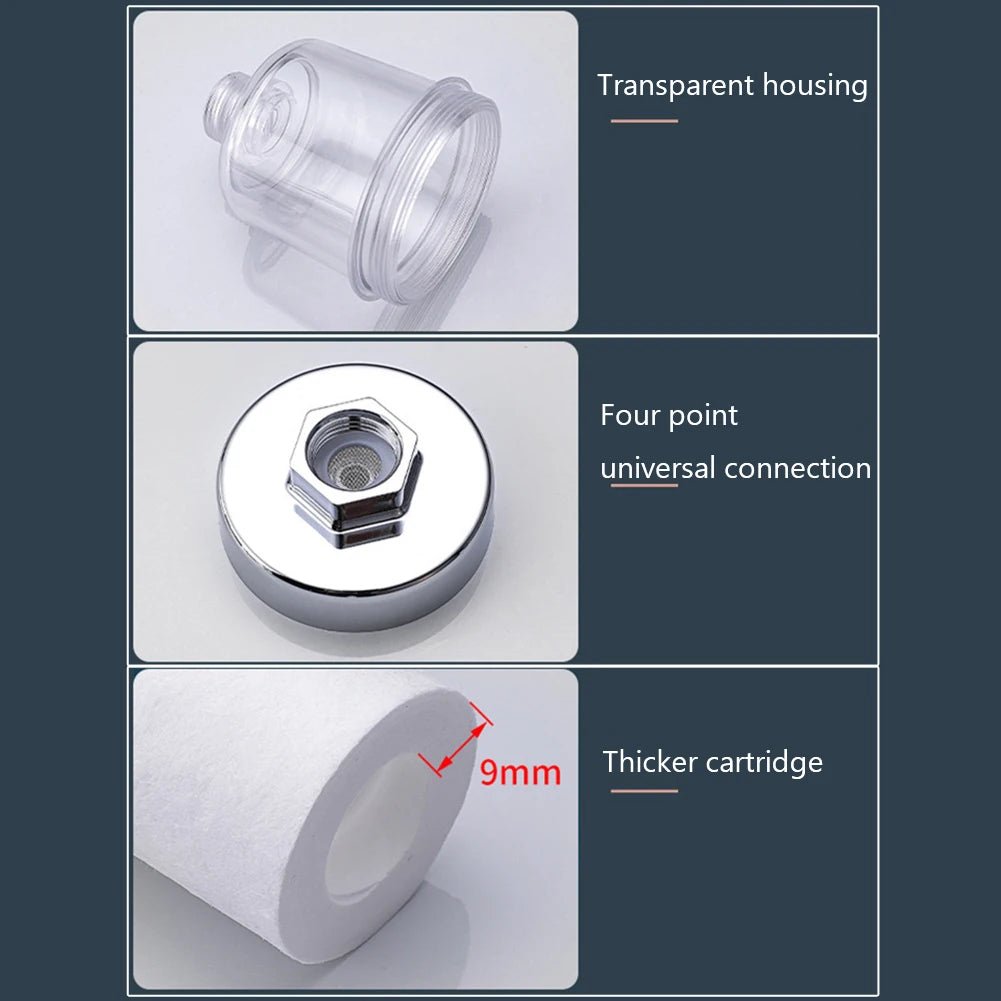 Bộ Lọc Nước Trong Suốt Đa Năng Cho Nhà Tắm, Bếp - Daisan Store