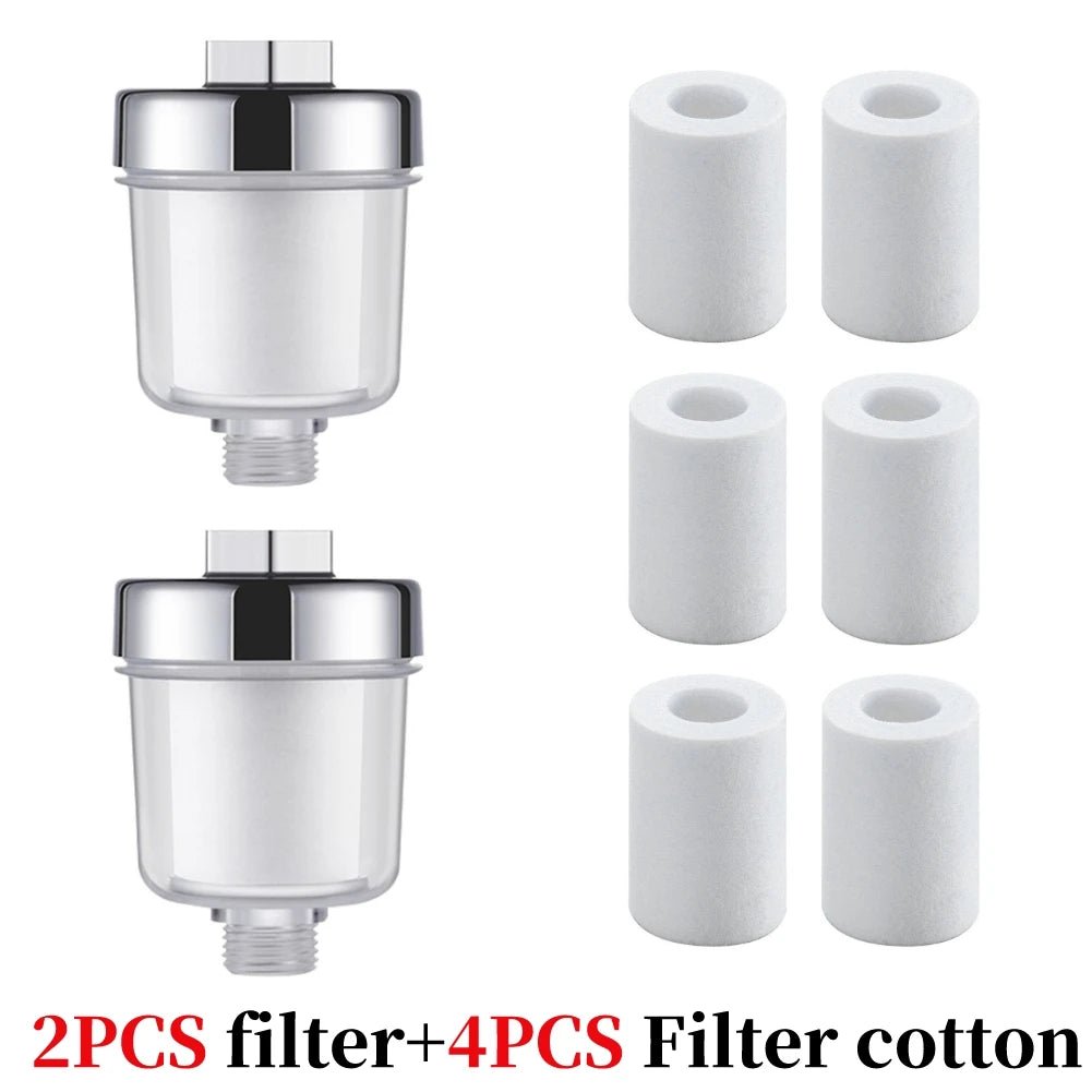 Bộ Lọc Nước Trong Suốt Đa Năng Cho Nhà Tắm, Bếp - Daisan Store