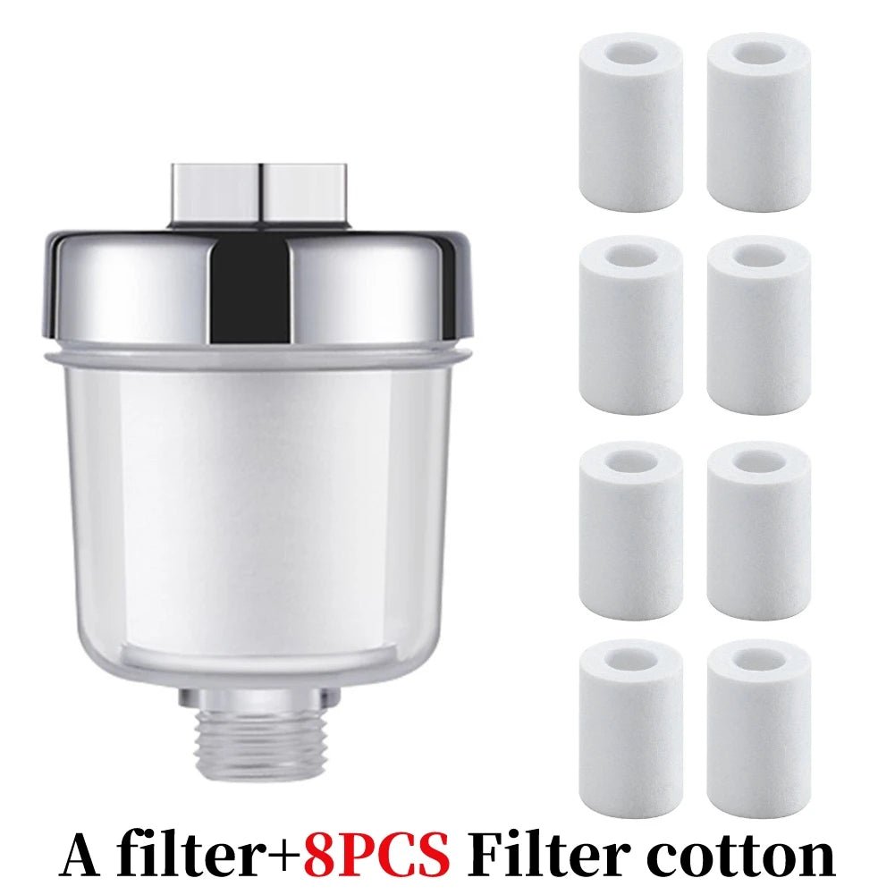 Bộ Lọc Nước Trong Suốt Đa Năng Cho Nhà Tắm, Bếp - Daisan Store