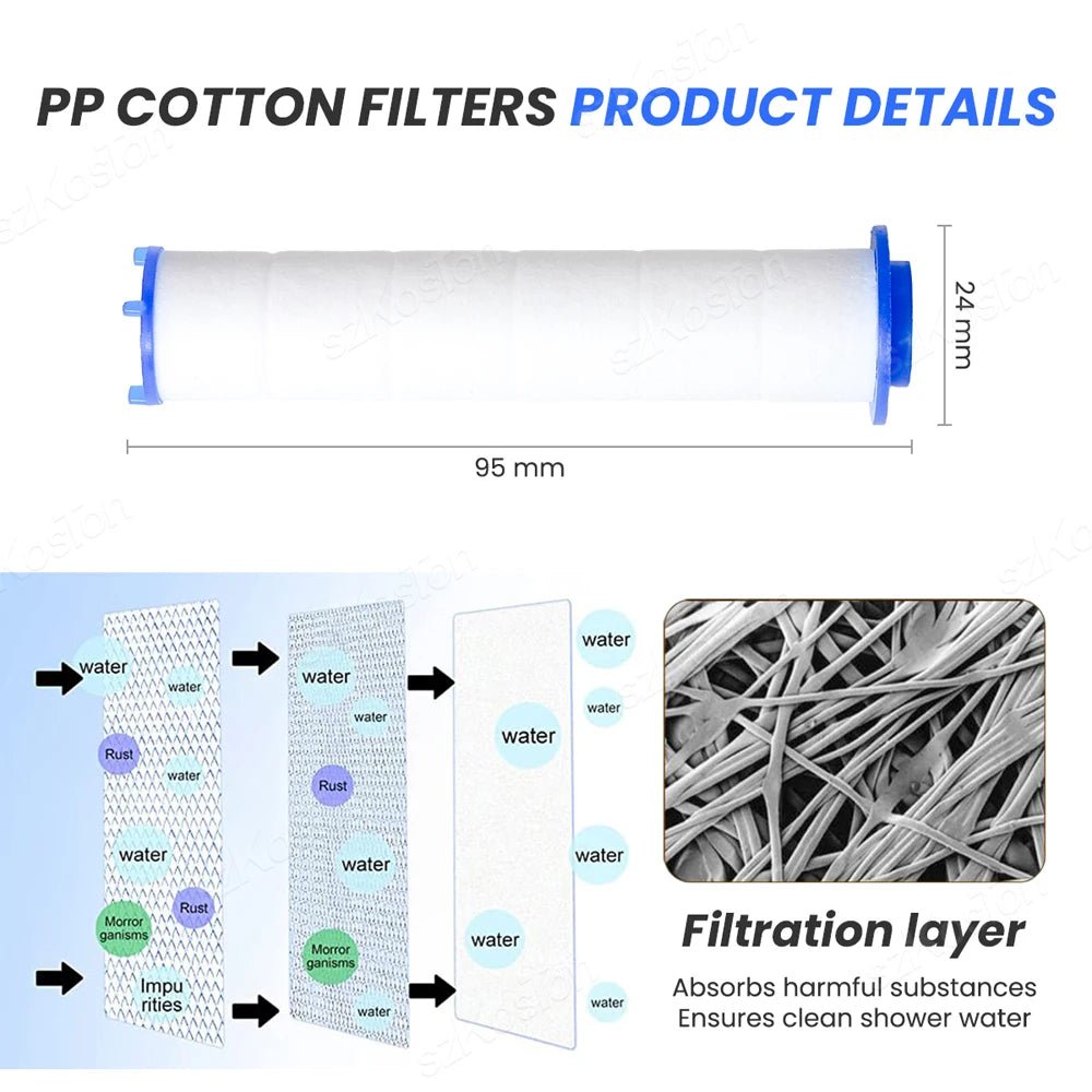 Bộ Lọc Vòi Sen 5/10 Chiếc Lọc Clo & Nước Cứng - Daisan Store