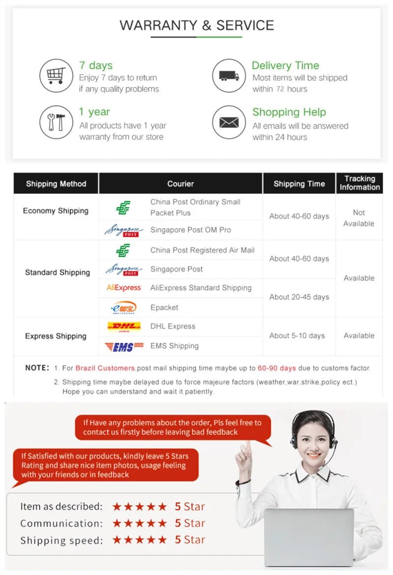 Bộ Mũi Khoan Kim Cương Khô M14 Đa Năng Cho Máy Mài - Daisan Store