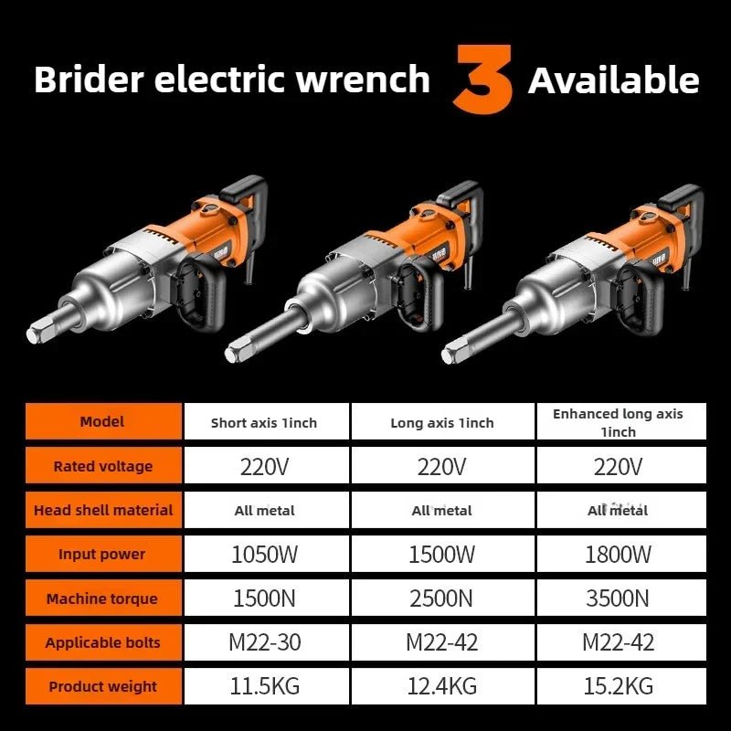 Cờ Lê Điện 220V Hiệu Suất Cao Công Nghiệp Mô Men Lớn - Daisan Store