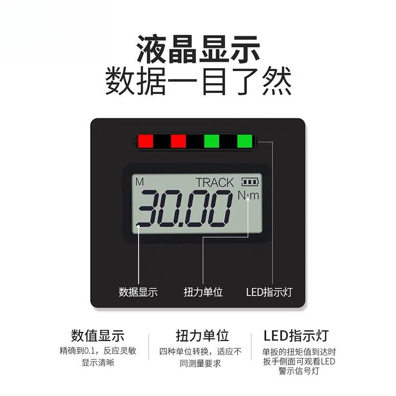 Co Le Do Luc Dien Tu Hien Thi Ky Thuat So Canh Bao Toan Bo - Daisan Store