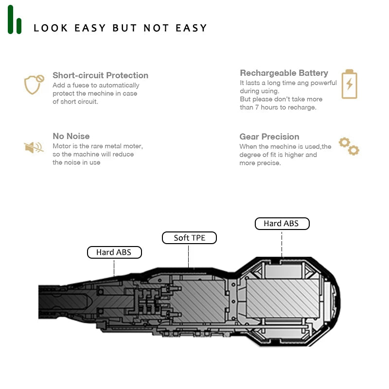 Dung Cu Van Oc Khong Day 3.6V 1800mAh Led Co Den Mini - Daisan Store