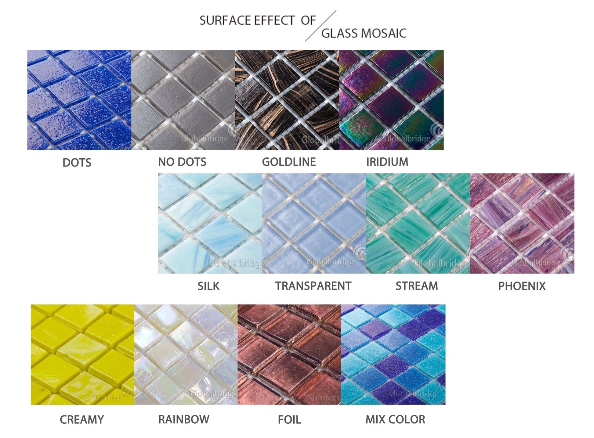 Gạch Mosaic Thủy Tinh Agate Trộn Không Đều - Daisan Store