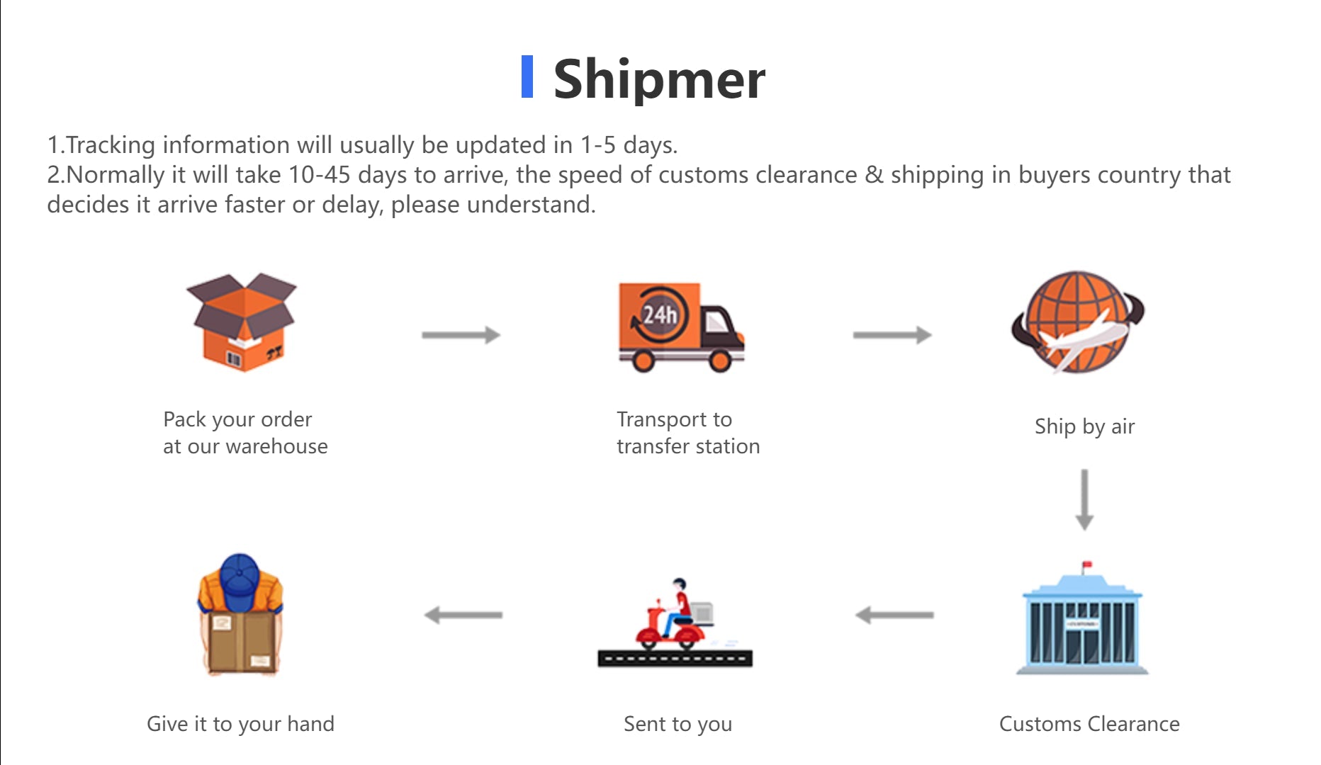 Giá Treo Khăn Dán Tường Nhôm Đen Gập Gọn 40 - 60CM - Daisan Store