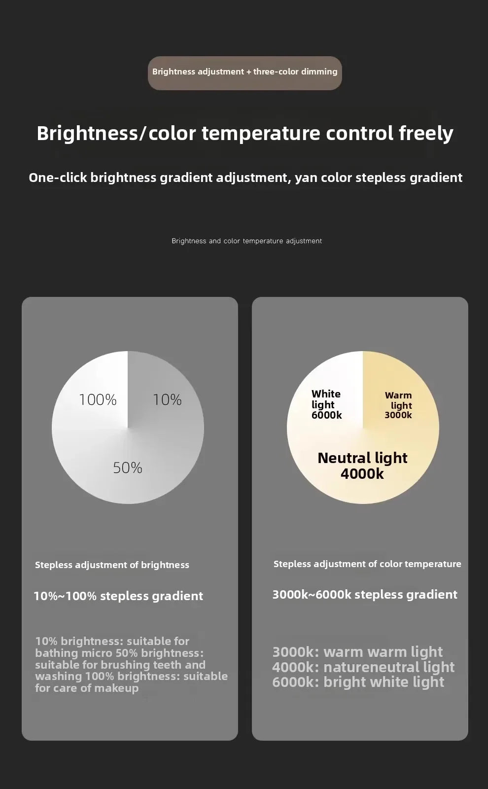 Gương Đèn LED Thông Minh Chống Mờ 50CM Cảm Ứng - Daisan Store